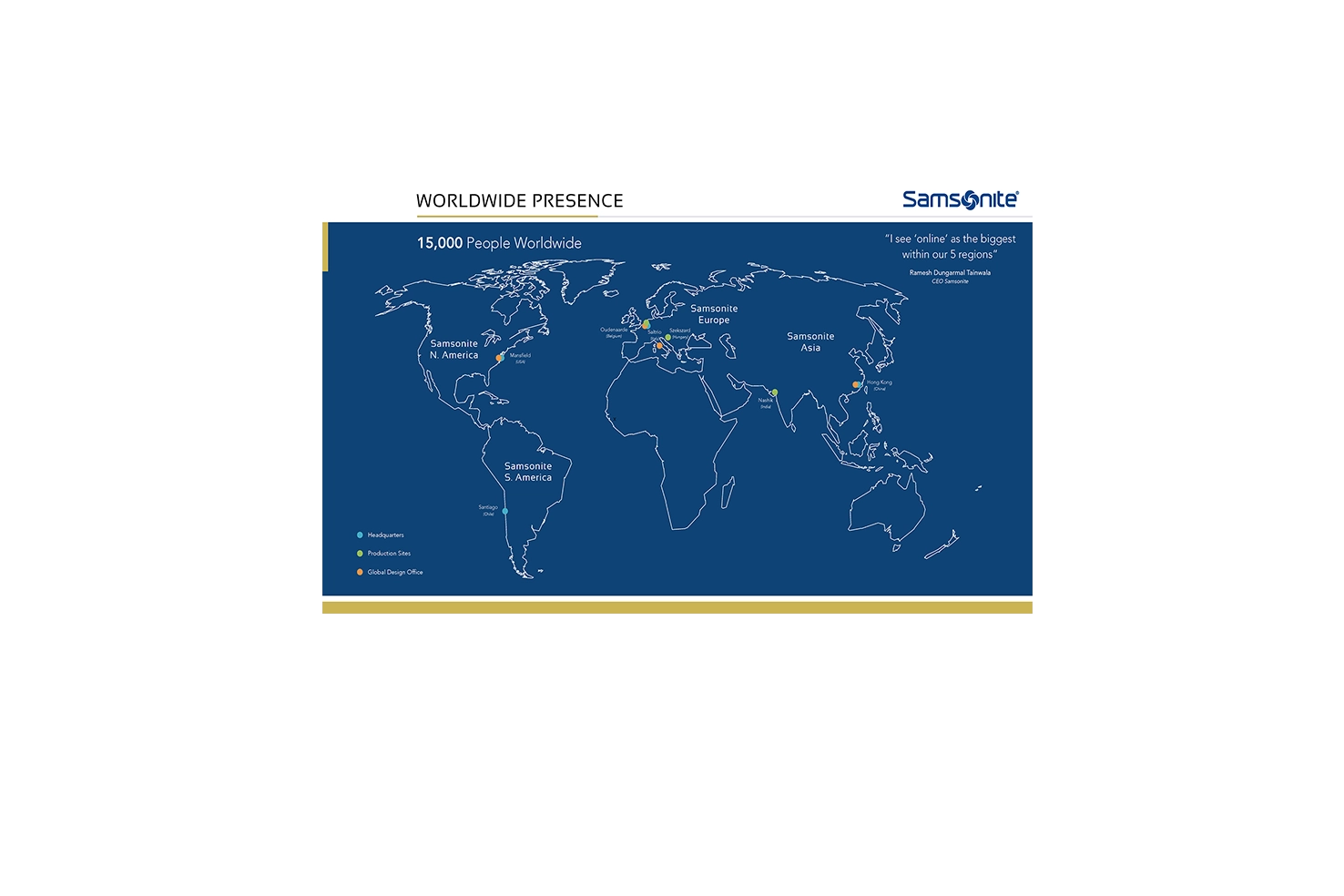 Samsonite Europe: Page 03